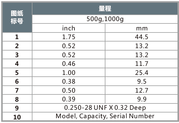 WMCFP柱式拉压