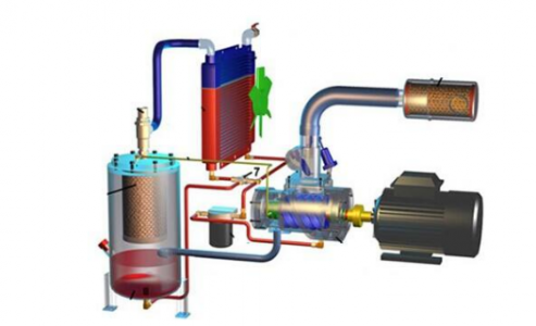 压力传感器在工业空气压缩机中的应用