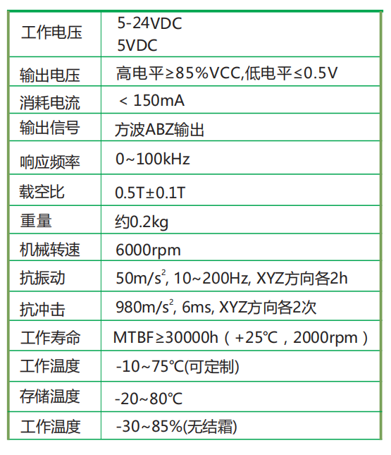 HCWF46