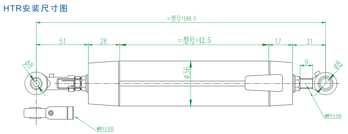 HTR系列