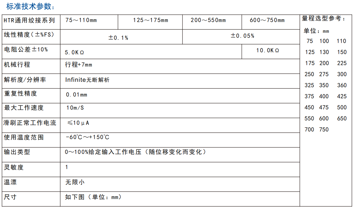 HTR系列