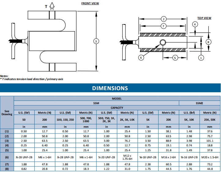 SSM-or-SSM2系列 普通S型