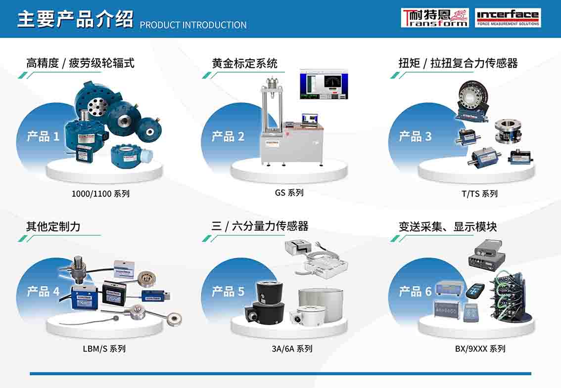 展会邀请丨倒计时1天,耐特恩邀您观展 展会邀请丨倒计时1天,耐特恩邀您观展