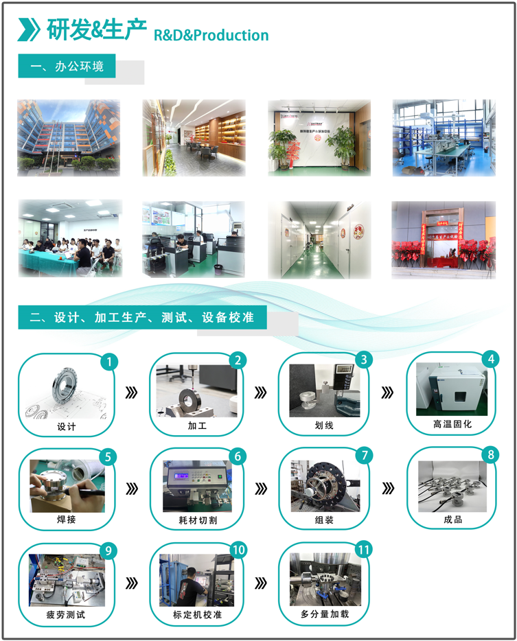 展会邀请丨倒计时2天,耐特恩邀您观展 展会邀请丨倒计时2天,耐特恩邀您观展