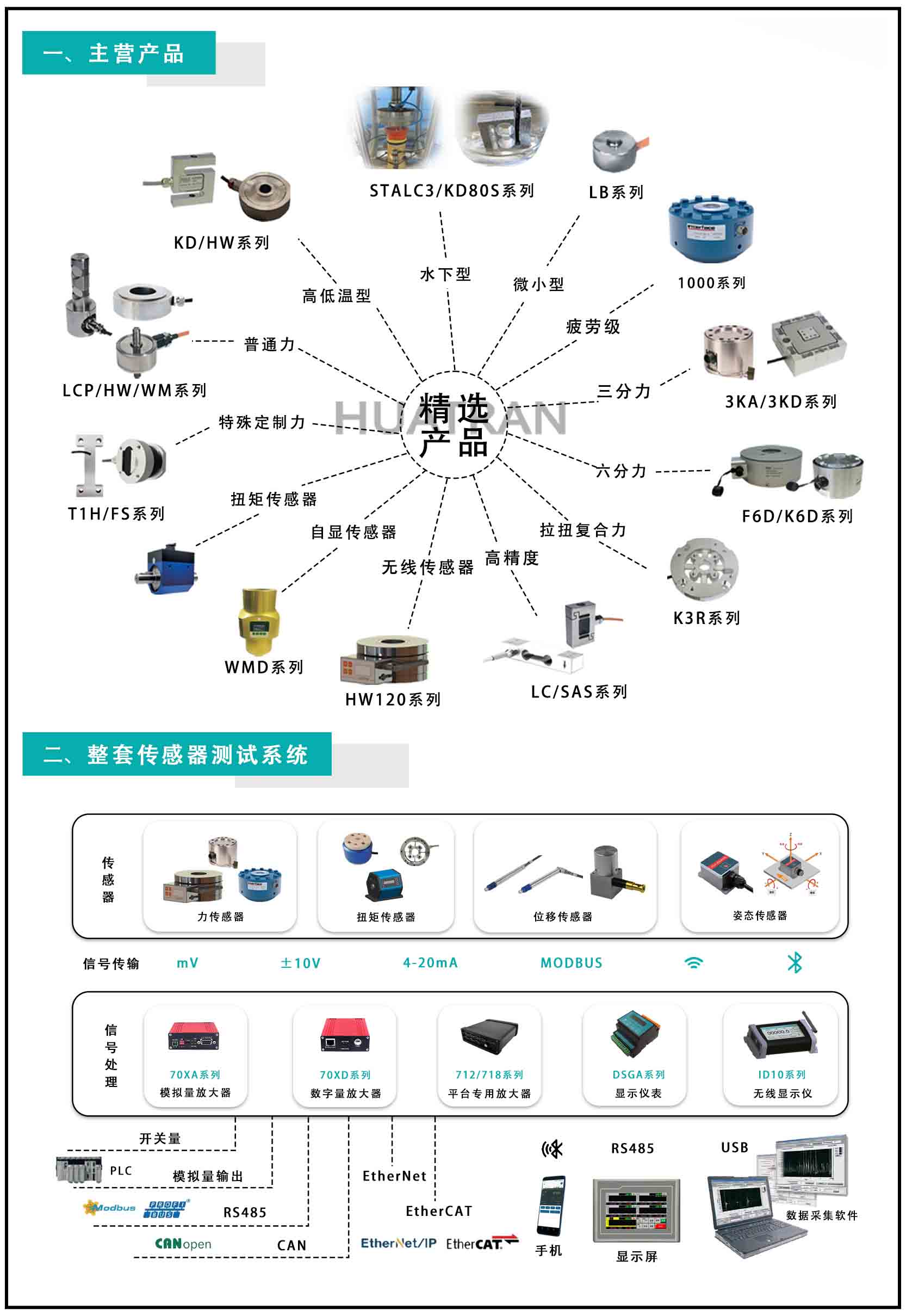 展会邀请丨倒计时2天,耐特恩邀您观展 展会邀请丨倒计时2天,耐特恩邀您观展