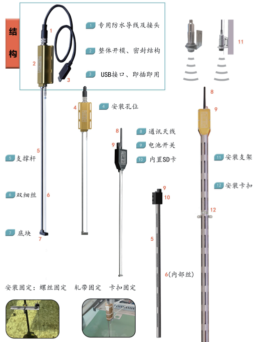 六维力传感器和浪高仪在船舶与海洋结构物模型试验 六维力传感器和浪高仪在船舶与海洋结构物模型试验
