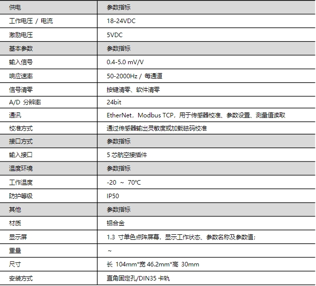 701D 单通道数字量放大器