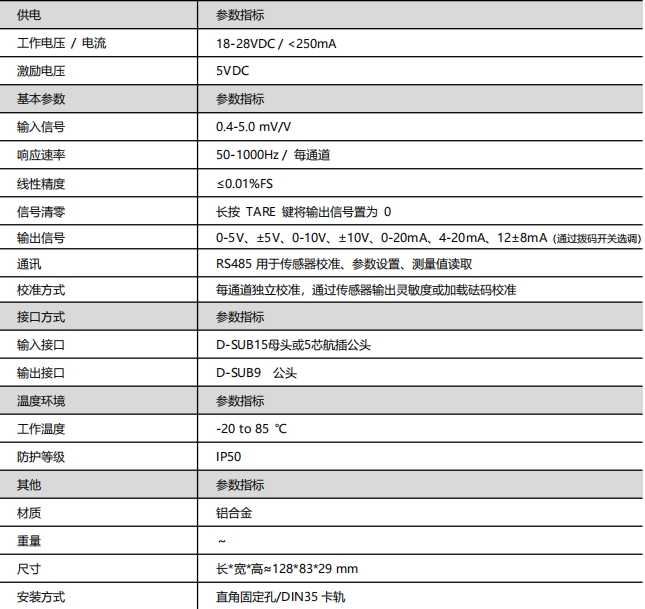 70XA系列多通道模拟量放大器