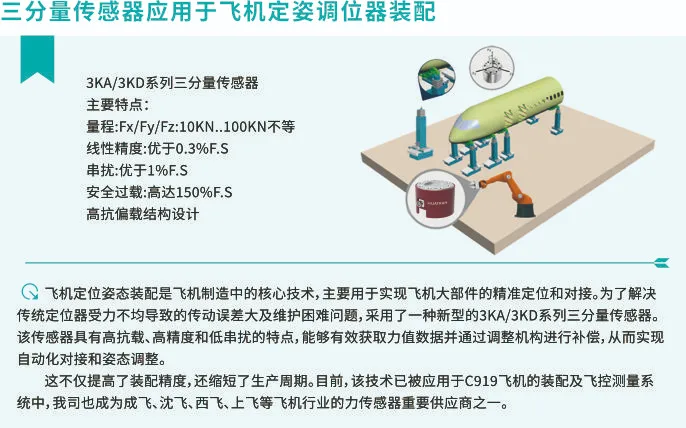 【展会回顾】SENSOR SHENZHEN 2025圆满落幕,耐特恩大放光彩,期待再启新征程! 【展会回顾】SENSOR SHENZHEN 2025圆满落幕,耐特恩大放光彩,期待再启新征程!