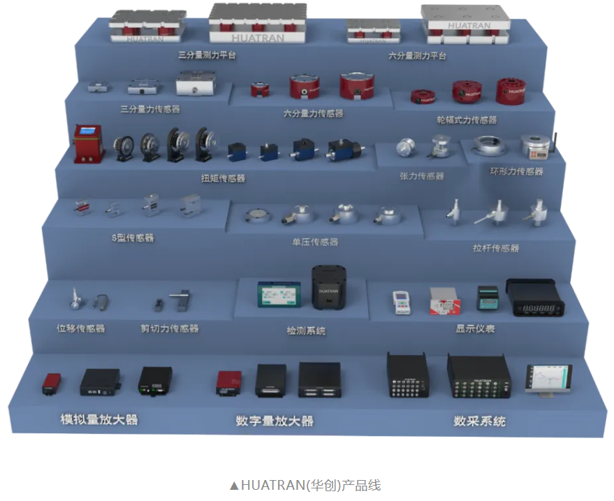 【品牌简讯】HUATRAN 品牌焕新,品牌战略迈出关键一步! 【品牌简讯】HUATRAN 品牌焕新,品牌战略迈出关键一步!