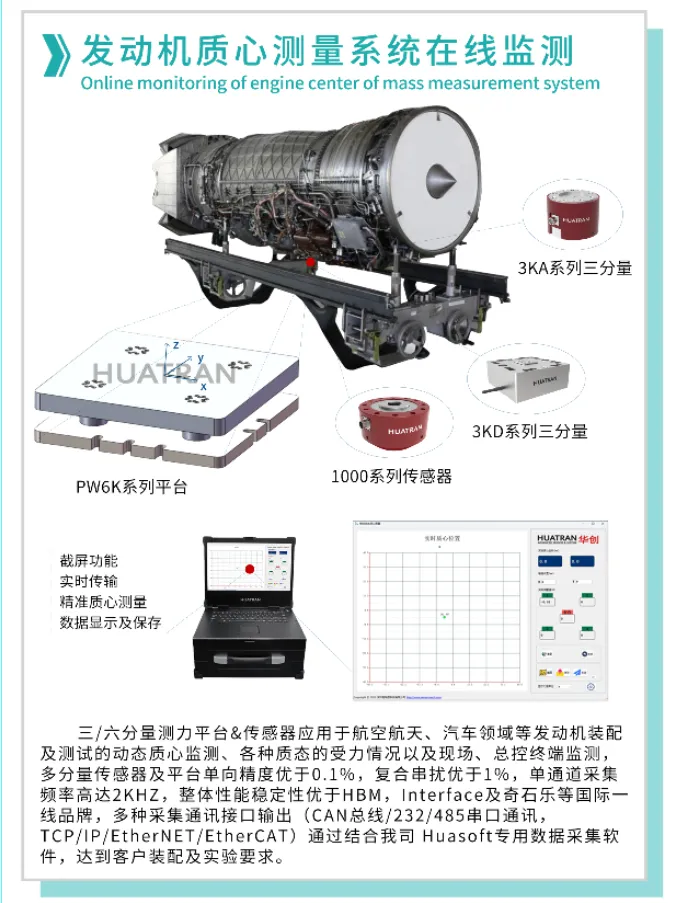 【展会邀请】2025上海航空航天技术与设备展盛大启幕,耐特恩携明星产品&解决方案亮相,诚邀您的莅临! 【展会邀请】2025上海航空航天技术与设备展盛大启幕,耐特恩携明星产品&解决方案亮相,诚邀您的莅临!