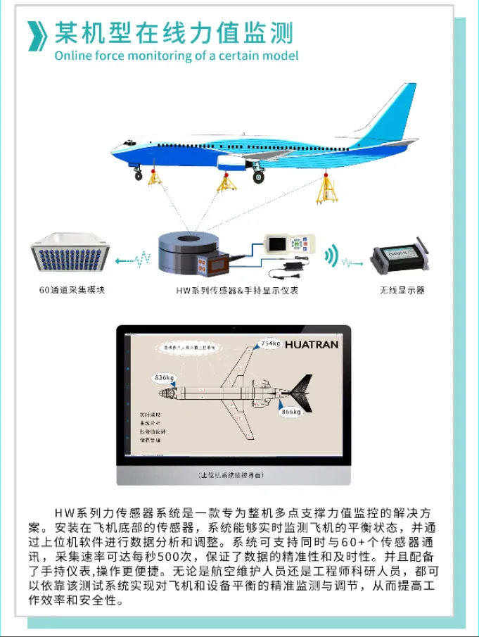 【展会邀请】2025上海航空航天技术与设备展盛大启幕,耐特恩携明星产品&解决方案亮相,诚邀您的莅临! 【展会邀请】2025上海航空航天技术与设备展盛大启幕,耐特恩携明星产品&解决方案亮相,诚邀您的莅临!
