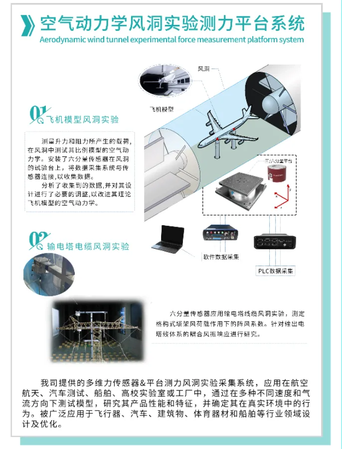 【展会邀请】2025上海航空航天技术与设备展盛大启幕,耐特恩携明星产品&解决方案亮相,诚邀您的莅临! 【展会邀请】2025上海航空航天技术与设备展盛大启幕,耐特恩携明星产品&解决方案亮相,诚邀您的莅临!