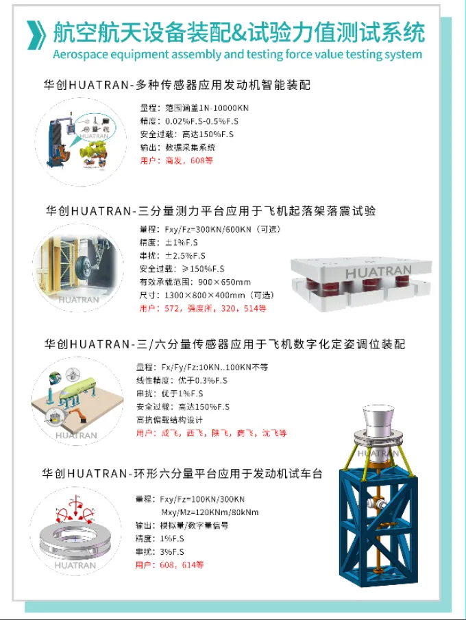 【展会邀请】2025上海航空航天技术与设备展盛大启幕,耐特恩携明星产品&解决方案亮相,诚邀您的莅临! 【展会邀请】2025上海航空航天技术与设备展盛大启幕,耐特恩携明星产品&解决方案亮相,诚邀您的莅临!