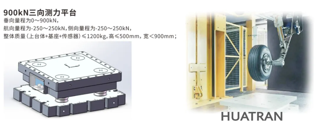 【喜报】耐特恩科技再次中标地面载荷测量系统项目,多分量平台技术再获高端测控领域权威认可 【喜报】耐特恩科技再次中标地面载荷测量系统项目,多分量平台技术再获高端测控领域权威认可