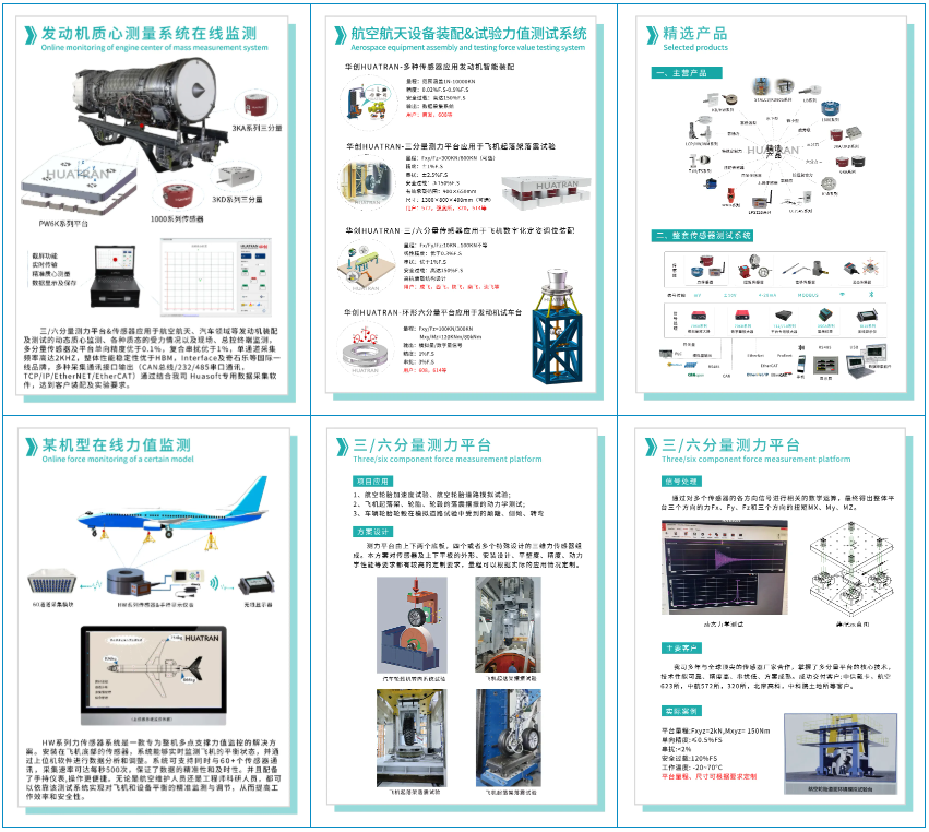 【喜报】耐特恩科技再次中标地面载荷测量系统项目,多分量平台技术再获高端测控领域权威认可 【喜报】耐特恩科技再次中标地面载荷测量系统项目,多分量平台技术再获高端测控领域权威认可