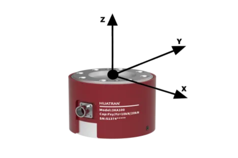 汽车坐标系&车轮六维力传感器坐标系异同简析 汽车坐标系&车轮六维力传感器坐标系异同简析