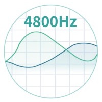 扭矩校准系统应用于车间工具校准