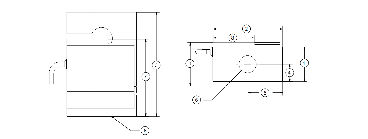 HSM S 型力传感器