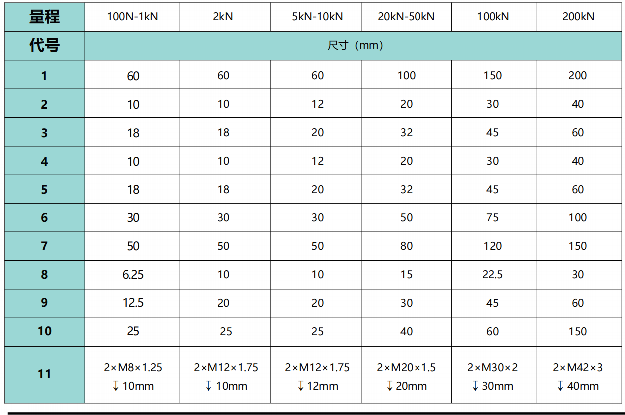 HKD80S S型力传感器