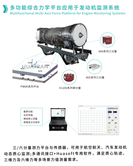 【展会回顾】国产力学传感器亮相国防展｜耐特恩圆满收官第十五届北京国防信息化博览会