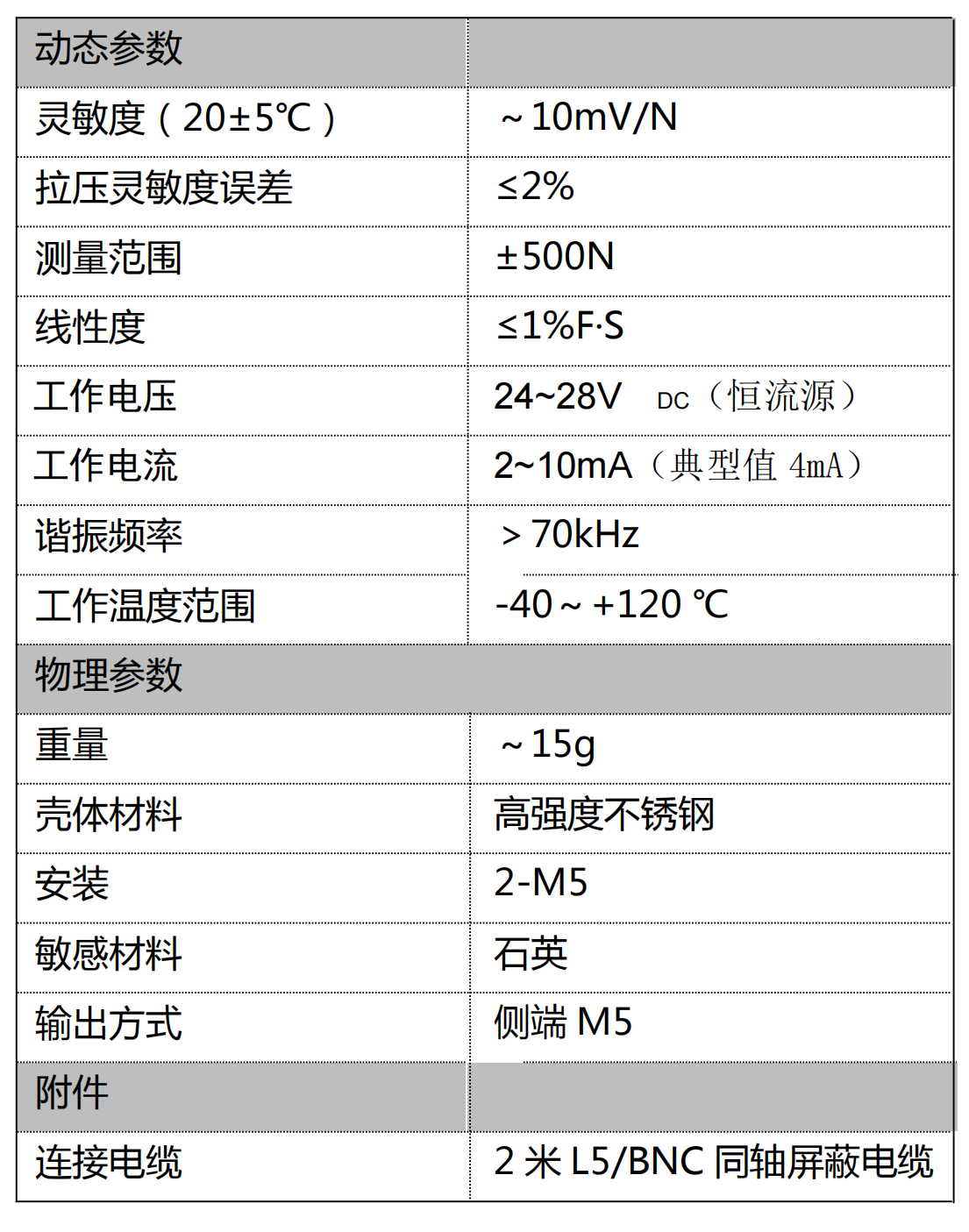 HLYD2E-±500N 拉压型压电式力传感器（IEPE）