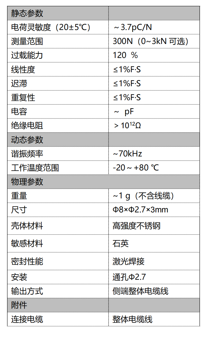 HLYD1-8-2.7-300N 压电式力传感器