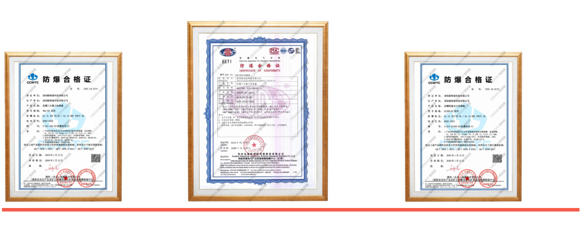【喜讯】耐特恩增添六分量力传感器防爆认证!