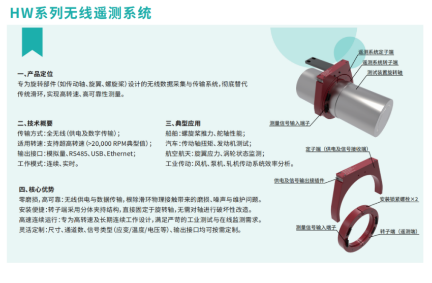 【展会邀请】耐特恩诚邀您莅临2026中国海洋经济博览会！