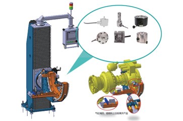 发动机对中装配方案