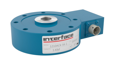 1200and1201(内置放大输出)