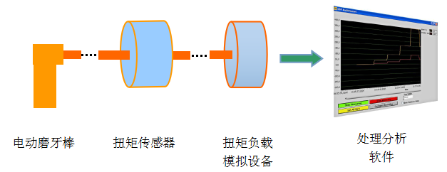 QQ截图20160608095110.png QQ截图20160608095110.png