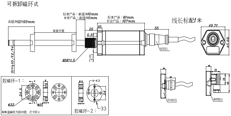 HMLT3 磁致伸缩位传感器 HMLT3 磁致伸缩位传感器