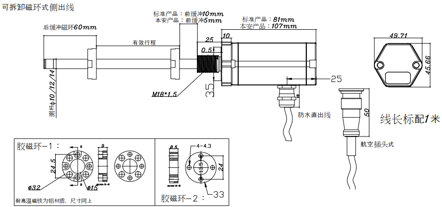 HMLT3 磁致伸缩位传感器 HMLT3 磁致伸缩位传感器