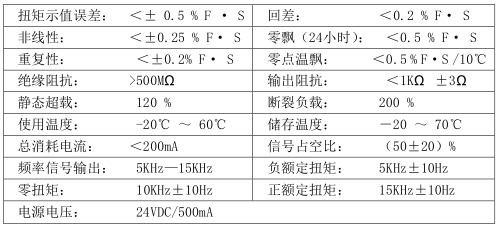 TRDN 动态扭矩传感器 TRDN 动态扭矩传感器