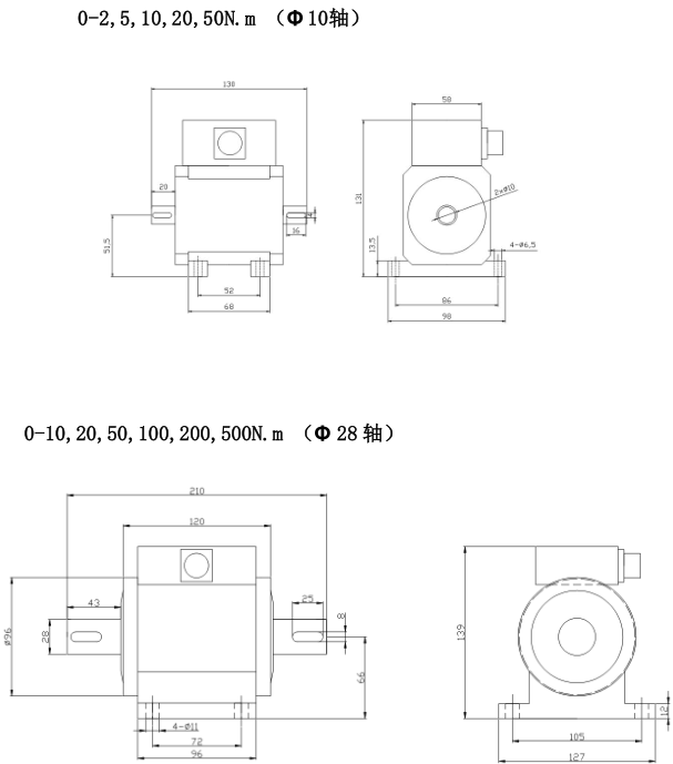 TRDN 动态扭矩传感器 TRDN 动态扭矩传感器
