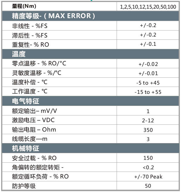 参数.png