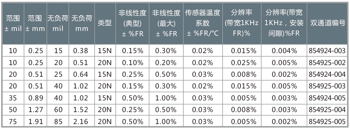 参数.png