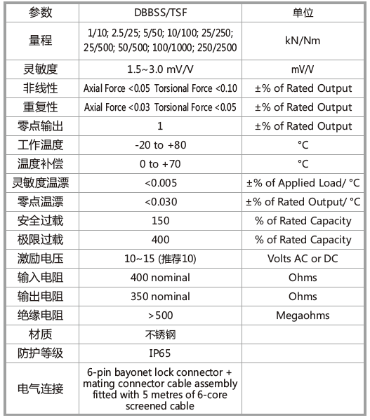 参数.png
