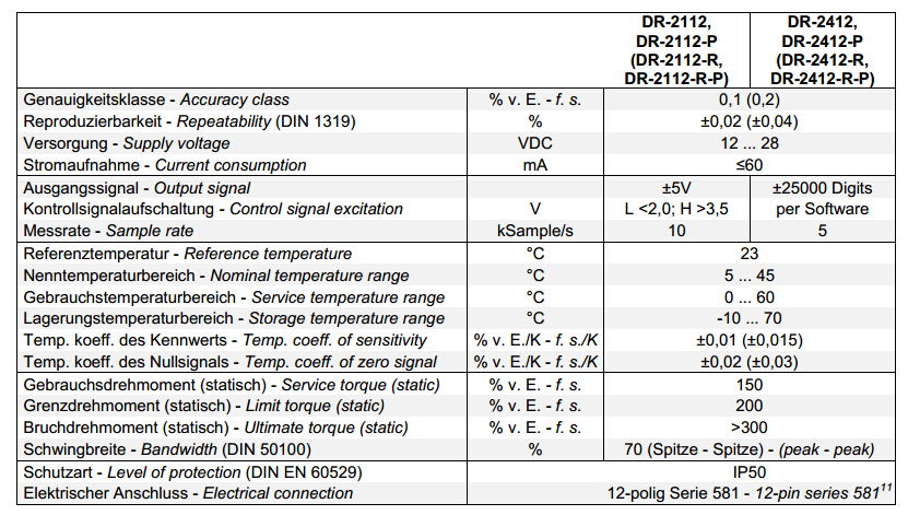 DR-2112, DR-2112-P