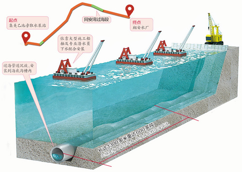 1556172375758072886.jpg 加速度传感器1.jpg