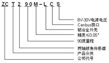 倾角传感器 倾角传感器
