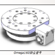 Omega160 IP60