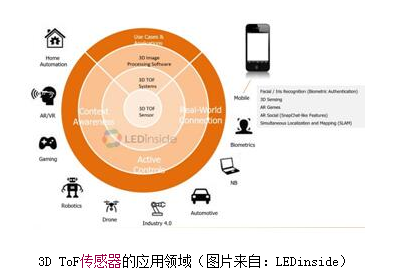 1515653772845071962.png QQ图片20180111145519.png