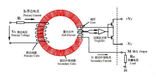 1515980681293015000.png QQ图片20180115094058.png