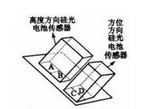 1517533323196060890.png QQ图片20180202090035.png