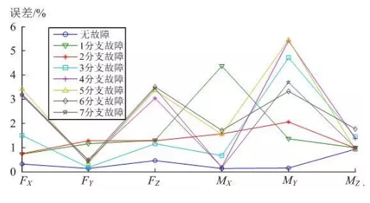 1521595910517044756.png QQ图片20180321093005.png