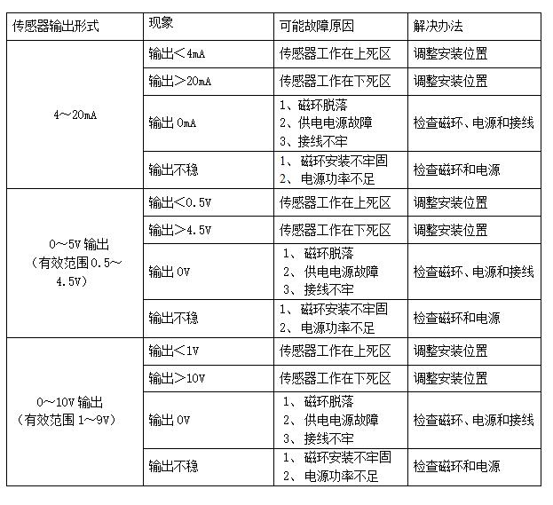 1522631105922039358.png QQ图片20180402090349.png