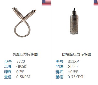 压力传感器量程选择需要考虑的因素分析 压力传感器量程选择需要考虑的因素分析