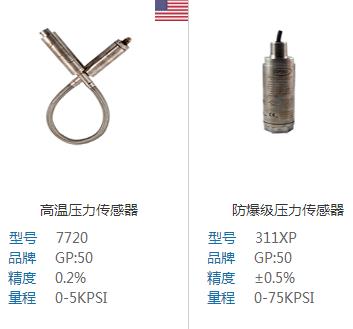压力传感器量程选择需要考虑的因素分析